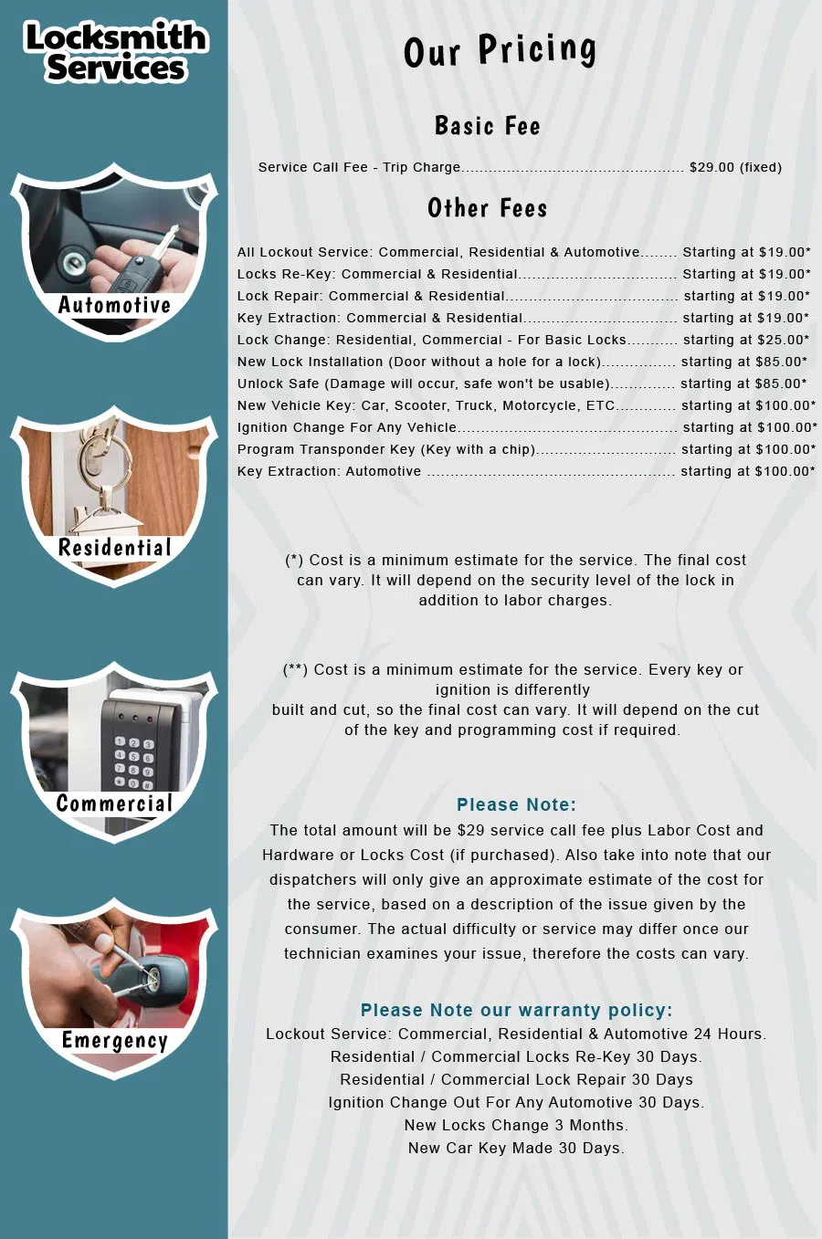 Metro Master Locksmith Ocean Grove, NJ 732-749-7416